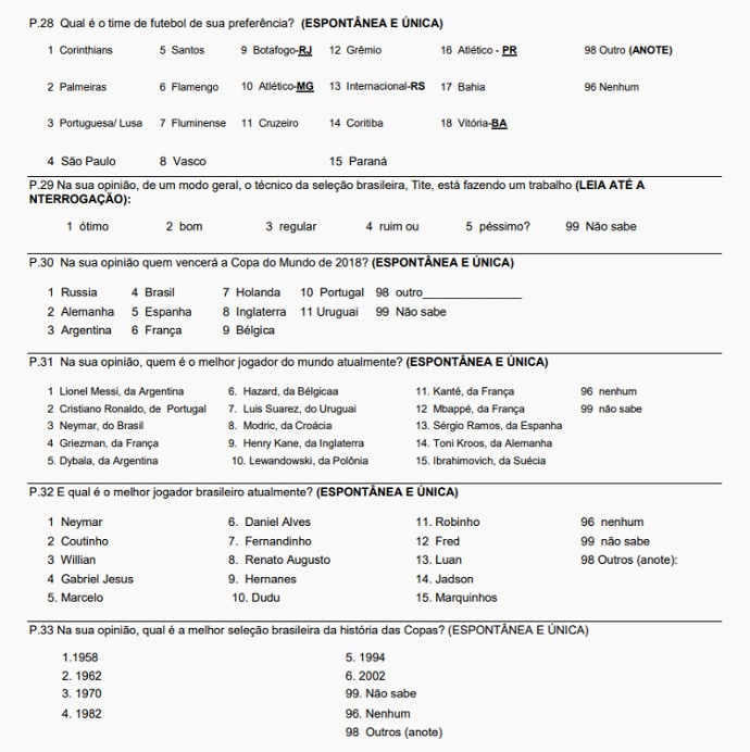 Questionário Premiado - Teste Seu Conhecimento - FREEFIRENEWS