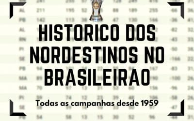 As melhores campanhas dos clubes do Nordeste no Brasileirão (1959/2017)