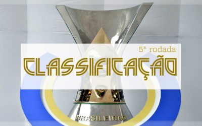 A classificação da Série A do Brasileiro de 2018 após a 5ª rodada