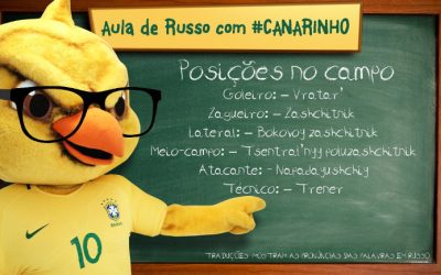 A tradução da Copa do Mundo de 2018 em cirílico, via Canarinho Pistola