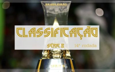 A classificação da Série B de 2018 após a 14ª rodada