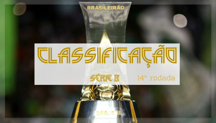 A classificação da Série A de 2021 após a 8ª rodada; Fortaleza há 8 jogos  no G4 - Cassio Zirpoli