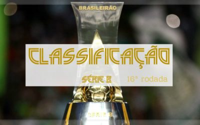 A classificação da Série B de 2018 após a 16ª rodada, com 2 nordestinos no G4