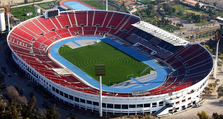 Estadio Libertadores de America - Independiente - The Stadium Guide