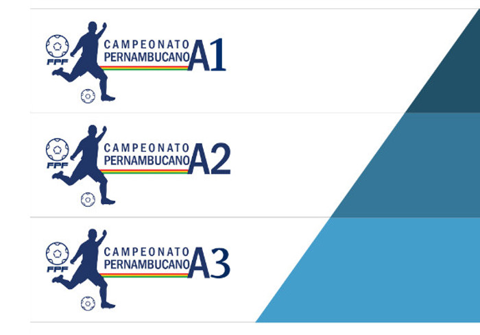 Série A1, A2 e A3 no Campeonato Pernambucano a partir de 2019