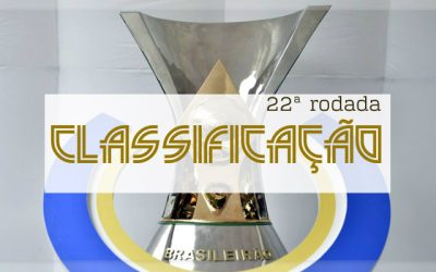 A classificação da Série A do Brasileiro de 2018 após a 22ª rodada