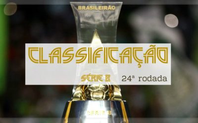 A classificação da Série B de 2018 após a 24ª rodada. Líder e vice-líder derrotados