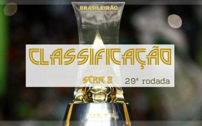 A classificação da Série B de 2018 após a 29ª rodada, com 2 nordestinos no G4