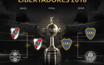 River Plate x Boca Juniors, o Superclássico na final da Taça Libertadores de 2018