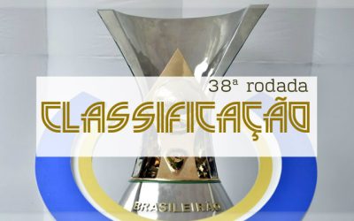 A classificação final da Série A de 2018, com R$ 63 milhões em prêmios e 13 vagas internacionais