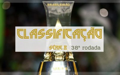 A classificação da Série B de 2018 após 38 rodadas, com 2 acessos do Nordeste