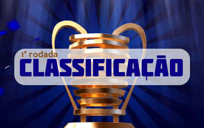 Classificação e destaques da Copa do Nordeste de 2019 após a 1ª rodada