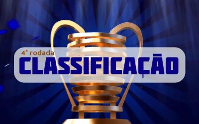 Classificação e destaques da Copa do Nordeste de 2019 após a 4ª rodada