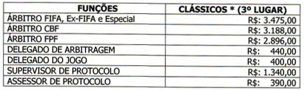 Regras de Futebol 2020-2021 OK WEB - Folioscópio Páginas 51-100