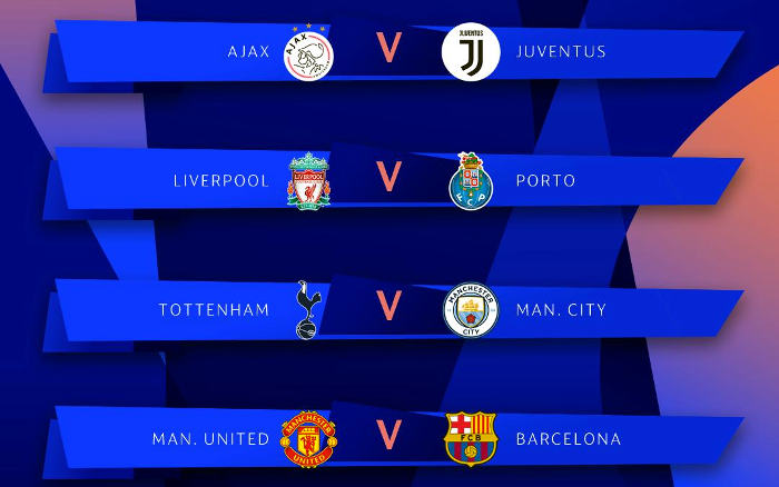 Confrontos das quartas da Champions League 2019-2020 são sorteados