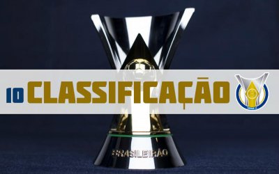 A classificação da Série A do Brasileiro de 2019 após a 10ª rodada