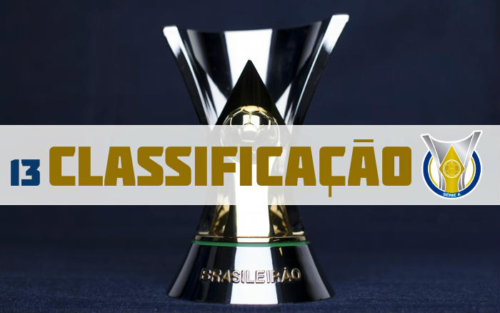 A classificação da Série A do Brasileiro de 2019 após a 13ª rodada