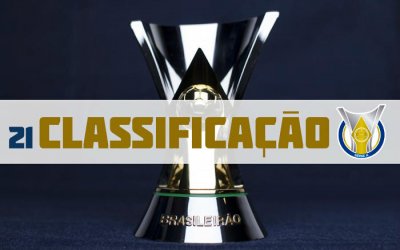 A classificação da Série A do Brasileirão 2019 após a 21ª rodada