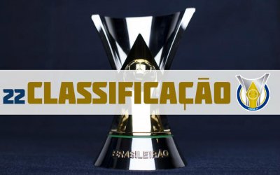 A classificação da Série A do Brasileirão 2019 após a 22ª rodada