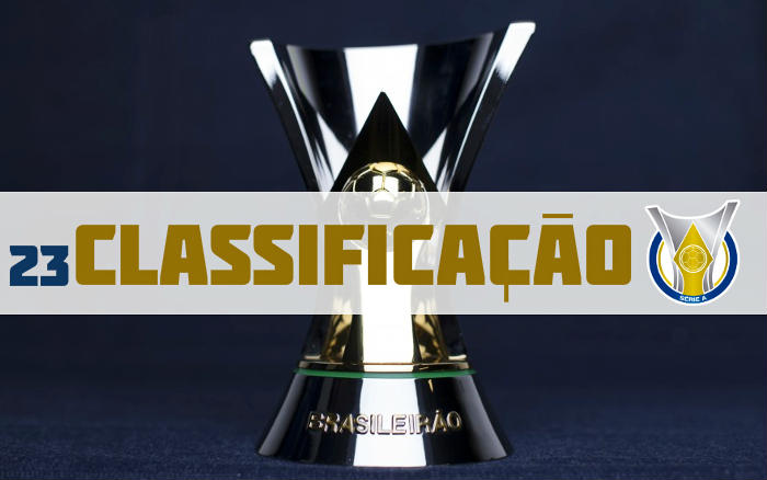 Brasileirão Série A - Terceira Rodada  Brasileirao, Spfc, Brasileirao serie  a