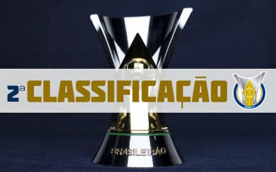 A classificação da Série A do Brasileiro de 2019 após a 2ª rodada