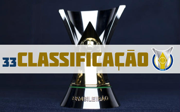 A classificação da Série A do Brasileirão 2019 após a 33ª rodada
