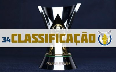 A classificação da Série A de 2019 após a 34ª rodada, com título do Flamengo