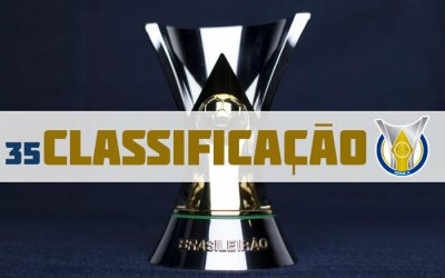 A classificação da Série A do Brasileirão 2019 após a 35ª rodada