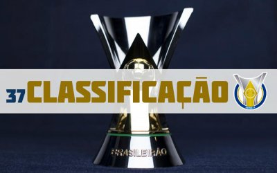 A classificação da Série A do Brasileirão 2019 após a 37ª rodada