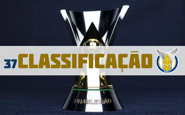 A classificação da Série A do Brasileirão 2019 após a 37ª rodada