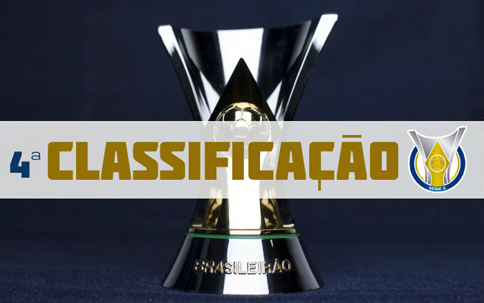 A classificação da Série A do Brasileiro de 2019 após a 4ª rodada