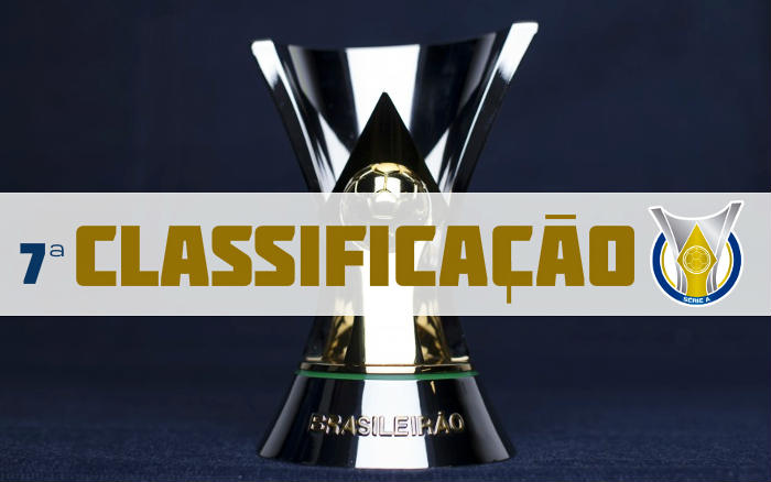 Brasileirão: relação de jogos da 7ª rodada e tabela de classificação -  EXPLOSÃO TRICOLOR