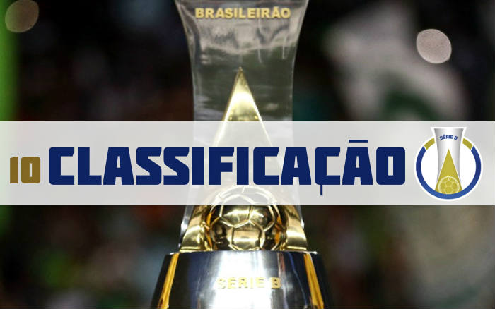 A classificação da Série B de 2020 após a 10ª rodada, com o Cuiabá de volta à liderança