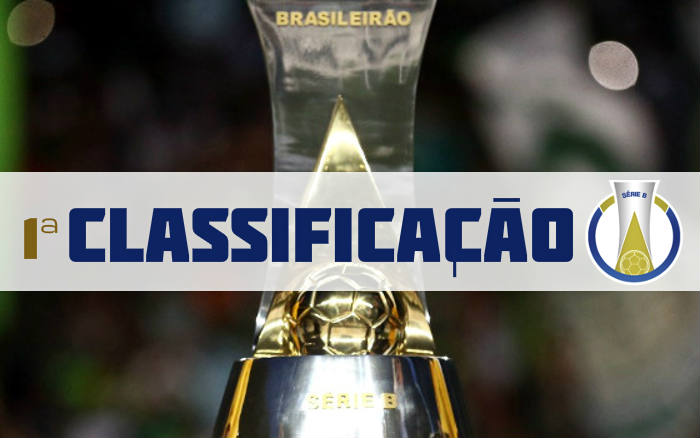 A classificação da Série B de 2019 após a 1ª rodada. Bragantino já via Red Bull