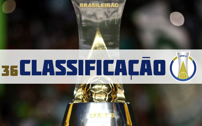 A classificação da Série B de 2019 após a 36ª rodada, com título do Bragantino