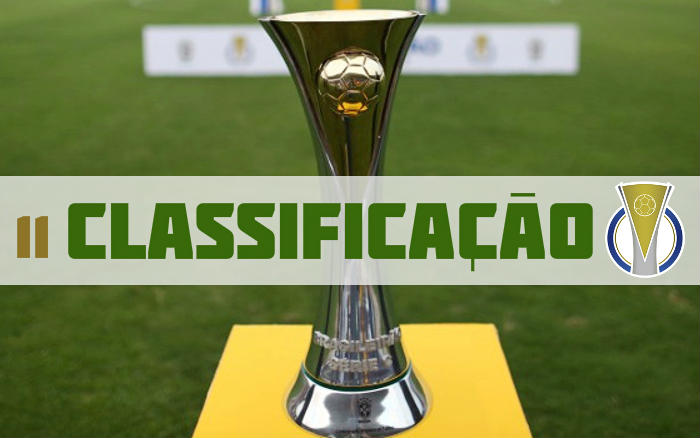 A classificação da Série C do Brasileiro 2019 após a 11ª rodada