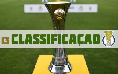 A classificação da Série C de 2019 após a 13ª rodada, com 1 pernambucano no G4