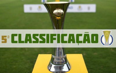 A classificação da Série C de 2020 após a 5ª rodada, com novo líder tricolor