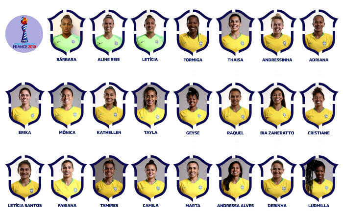 As 23 jogadoras convocadas à Seleção Brasileira para o Mundial