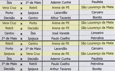 Série A2 terá octogonal (1ª fase), hexagonal (2ª fase) e quadrangular (3ª fase). Base na Arena PE