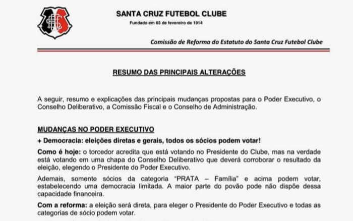 Reforma do estatuto do Santa Cruz visa votos em todas as categorias