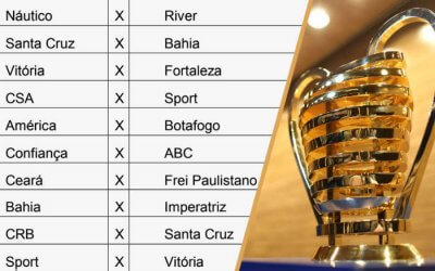 A tabela detalhada da Copa do Nordeste de 2020, com 23 jogos na TV