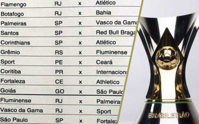 A tabela da Série A 2020, com Bahia, Ceará, Fortaleza e Sport pelo Nordeste