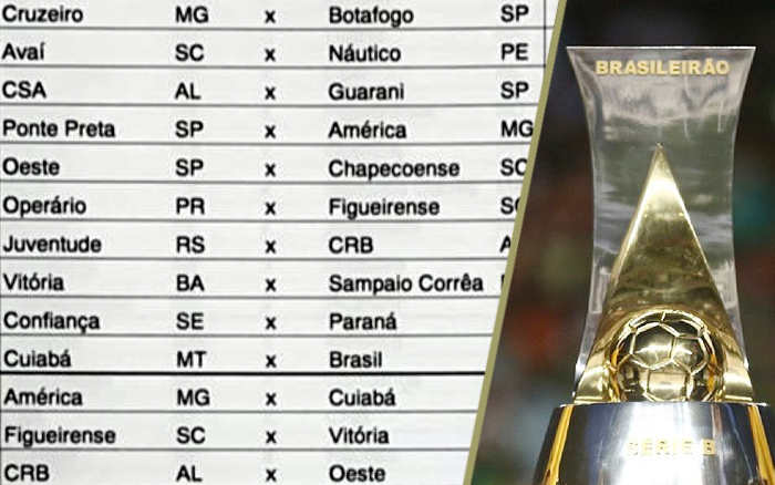 Tabela do campeonato italiano Serie B 2019-2020