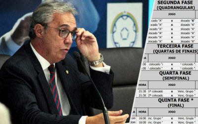 Evandro Carvalho projeta volta do PE em maio: “O regulamento será o mesmo”