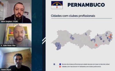 Vídeo | Analisando o futebol nos 9 estados do Nordeste com a Pluri Consultoria