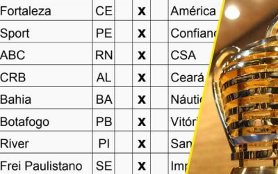 A nova tabela da Copa do Nordeste 2020, com os 15 jogos restantes na Bahia