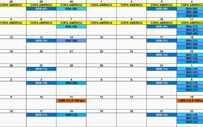 Calendario Copa América 2021: Todos os horários e datas