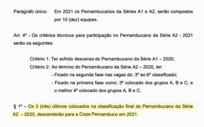 FPF transforma Copa Pernambuco em 3ª divisão e define rebaixamento na Série A2