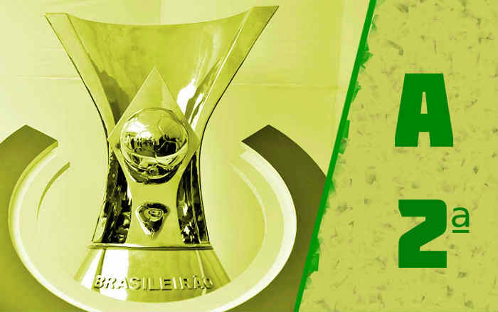 A classificação da Série A de 2021 após a 2ª rodada; Fortaleza goleia e lidera